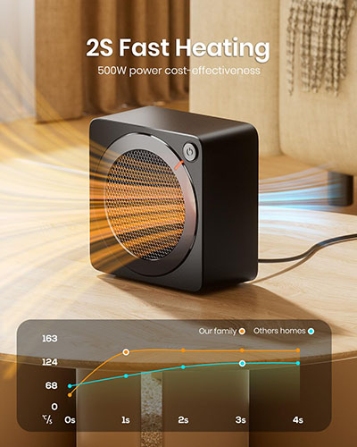 Gaiatop Mini Space Heater